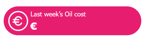 Oil Cost